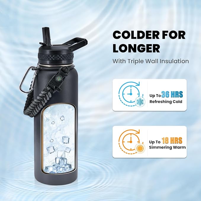 RAYMYLO Insulated Water Bottle 40 oz, Triple Wall Vacuum Stainless Steel | - Image 2