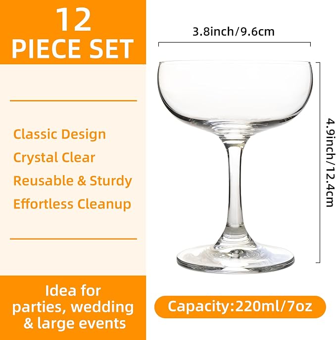 Set of 12 - Champagne Coupe Glasses, 7 Oz Clear Cut Rim Martini Glass - Image 2