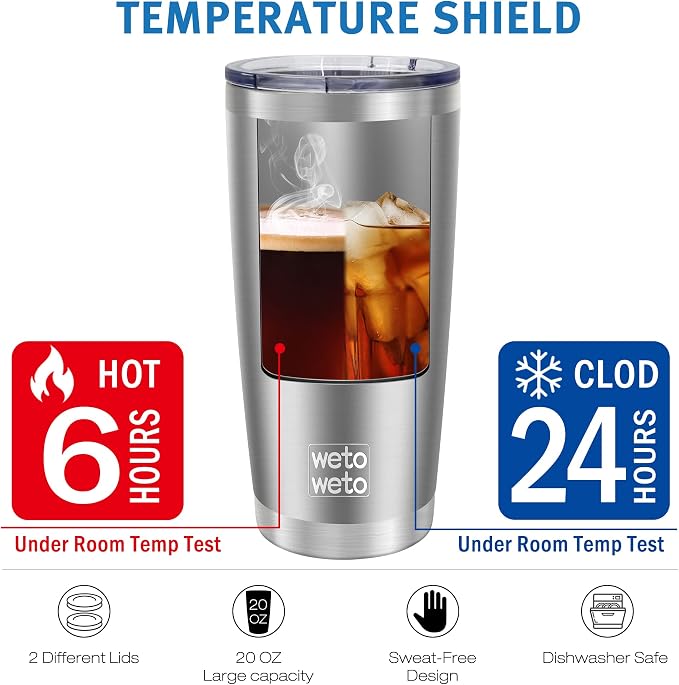 WETOWETO 20oz Tumbler, Stainless Steel Vacuum Insulated Coffee Travel Mug - Image 3