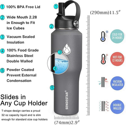 SENDESTAR Water Bottle 32oz, 2 Lids, Wide Mouth Stainless Steel Vacuum - Image 5