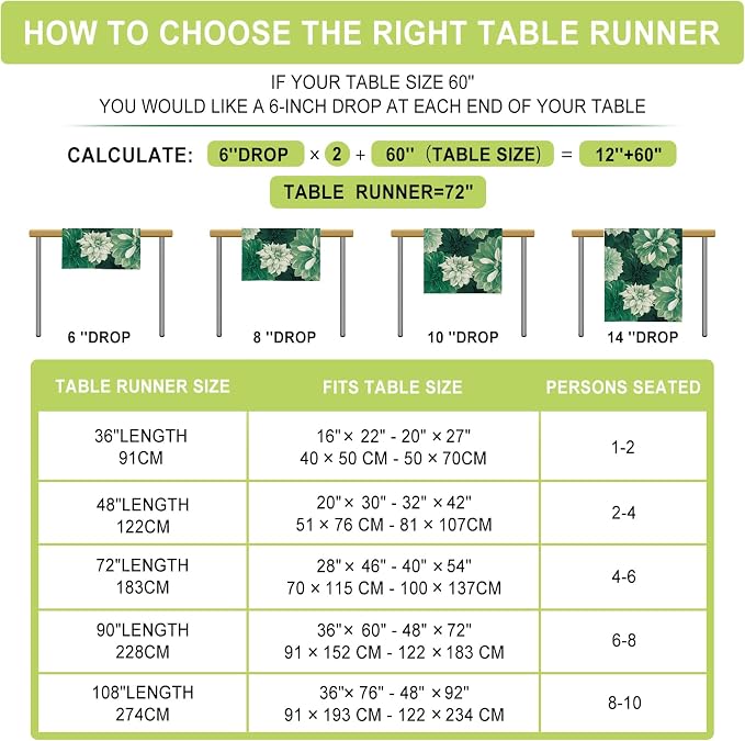 Deep Green Dahlia Flower Summer Table Runner Green Gray Burlap Table Runners - Image 3