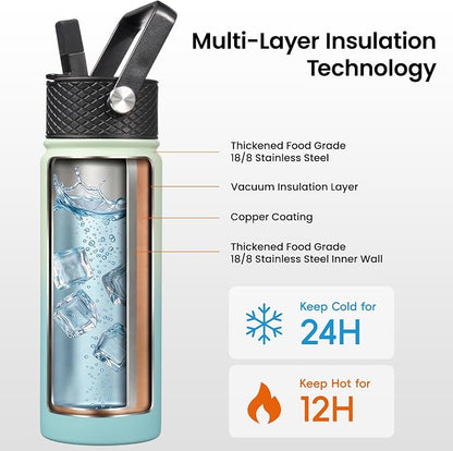 Konokyo 22 oz Insulated Stainless Steel Water Bottle - Image 3