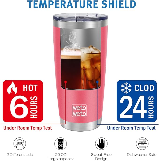 WETOWETO 20oz Tumbler with 2 lids and 2 straws, Stainless Steel Vacuum - Image 5
