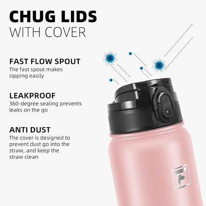 Fanhaw 40 oz Insulated Stainless Steel Water Bottle - Image 3
