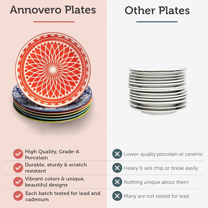 Dinner Plates - Mismatched Colorful Dinnerware Set of 6 - Fun Decorative Cute - Image 3