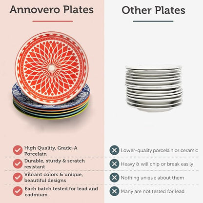 Dinner Plates - Mismatched Colorful Dinnerware Set of 6 - Fun Decorative Cute - Image 3
