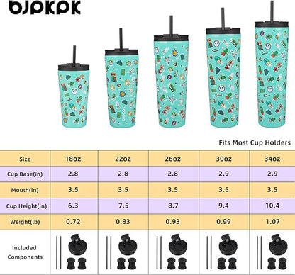 BJPKPK 18 oz Coffee Tumbler - Image 4