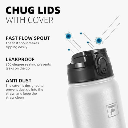 Fanhaw 40 oz Insulated Stainless Steel Water Bottle - Image 3