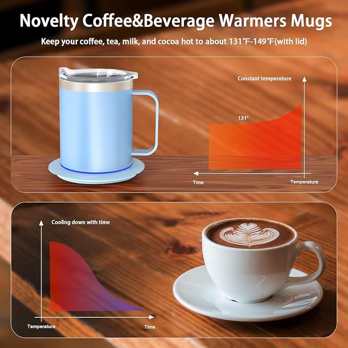 Heated Coffee Mug, Self Heating Electric Mug 131°F, USB Powered Coffee Cup - Image 4