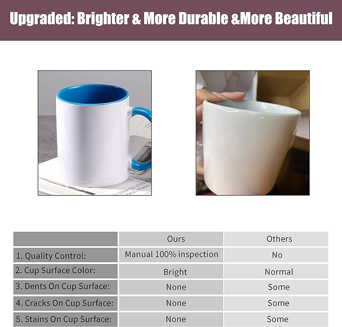 TANGLONG 11oz Sublimation coffee Mugs Set of 12-6 Assorted Colors-with Box | - Image 6