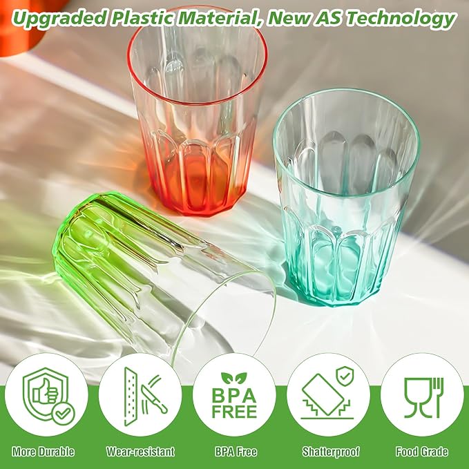 Plastic Drinking Glasses Set of 8，15oz Plastic Cups Reusable Tumblers | Water - Image 2