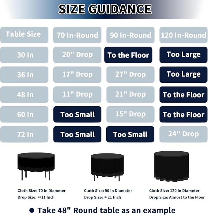 PureFit 8 Pack Round White Table Cloths 70 Inch for Round Tables, Stain and Wrinkle Resistant Table Linens for Home Use, Wedding, Party, Banquet and Camping