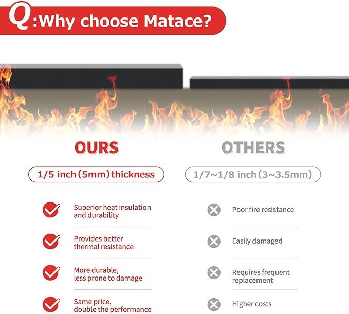Matace Welding Blanket Fireproof 4x6 Feet Carbon Felt Soldering Mat & Pad, 5mm Flame Retardant Fabric, Heat Shield for Brazing, Automotive Repair, Grill & Smoker, HVAC Plumbing, Black