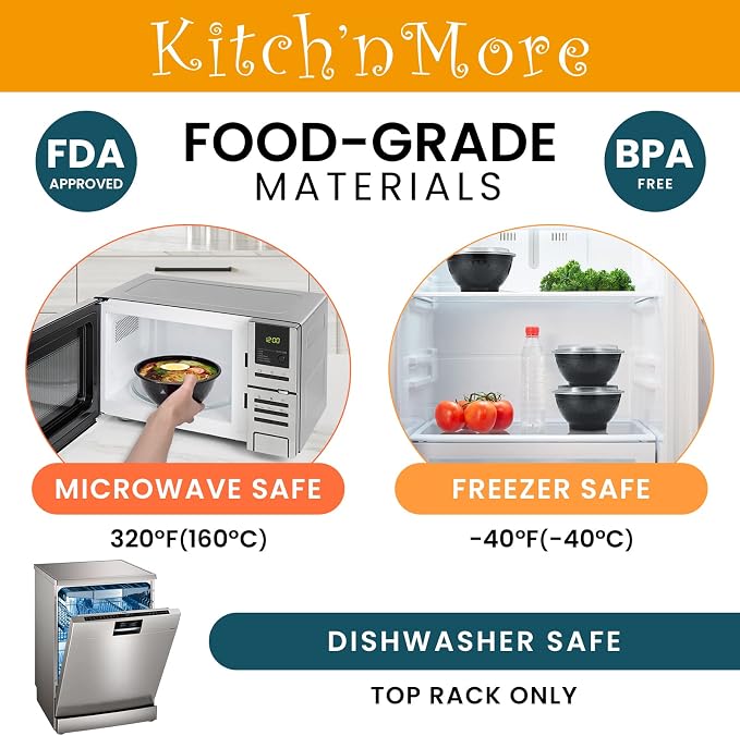 Kitch’nMore 36oz Extra-Thick Meal Prep Bowls - Image 4