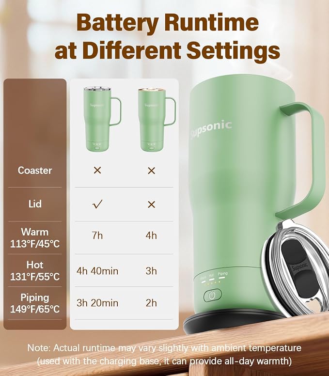 Supsonic Heated Coffee Mug, 20oz Electric Temperature Control Cup | Keeps - Image 7