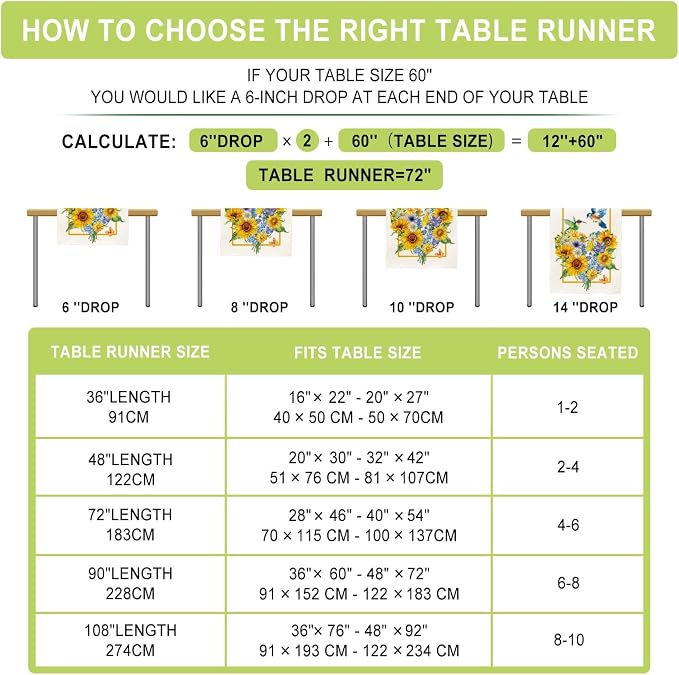 Summer Sunflowers Daisies Table Runner Birds Burlap Table Runners, Spring - Image 7