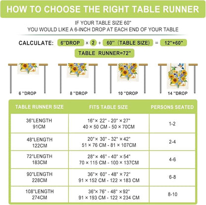 Summer Sunflowers Daisies Table Runner Birds Burlap Table Runners, Spring - Image 7