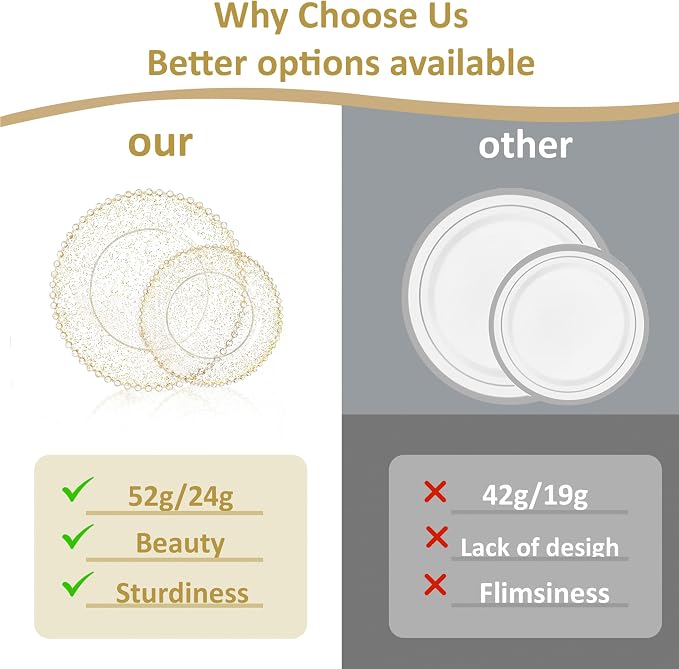 U-QE 60PCS Gold Glitter Plastic Plates, Beaded Plates Disposable Heavy Duty | - Image 4