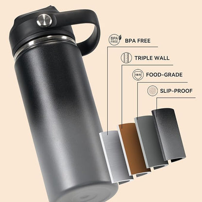 Fijinhom 18oz Insulated Stainless Steel Water Bottle, Wide Mouth Double Wall - Image 6