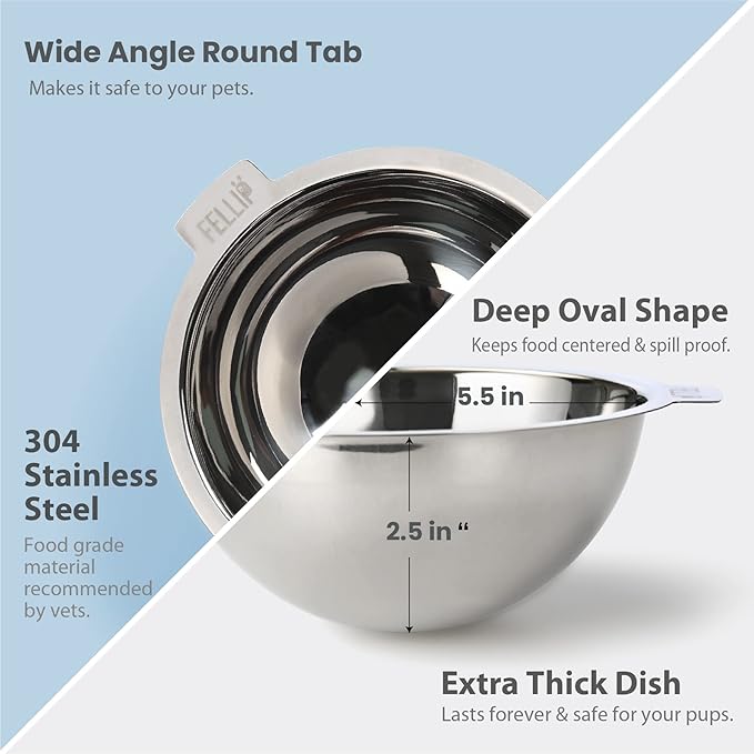 Felli Pet Oblik Acrylic Raised Dog Food Water Bowl Stainless Steel Slanted Oval Dish for Short Leg Puppy & Small Medium Pet, Elevated Tilted Metal Feeder (Sapphire, 1.5 Cups Oval Dish)