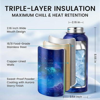 RAYMYLO Insulated Water Bottle 32 oz, Triple Wall Vacuum Stainless Steel | - Image 4