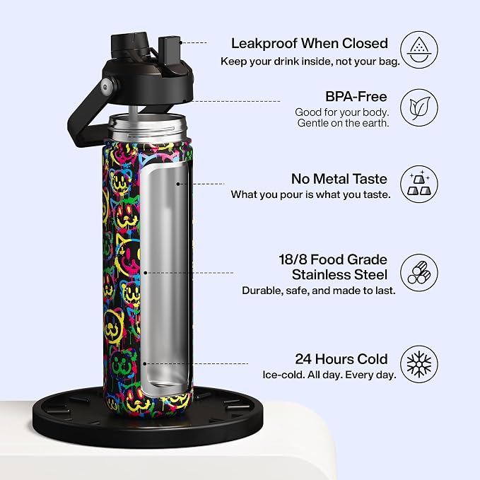 ENCOOL Insulated Water Bottle - Image 2