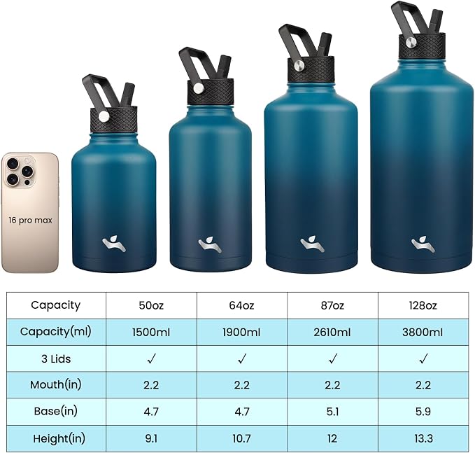 Konokyo 64 oz Insulated Stainless Steel Water Bottle Jug - Image 4