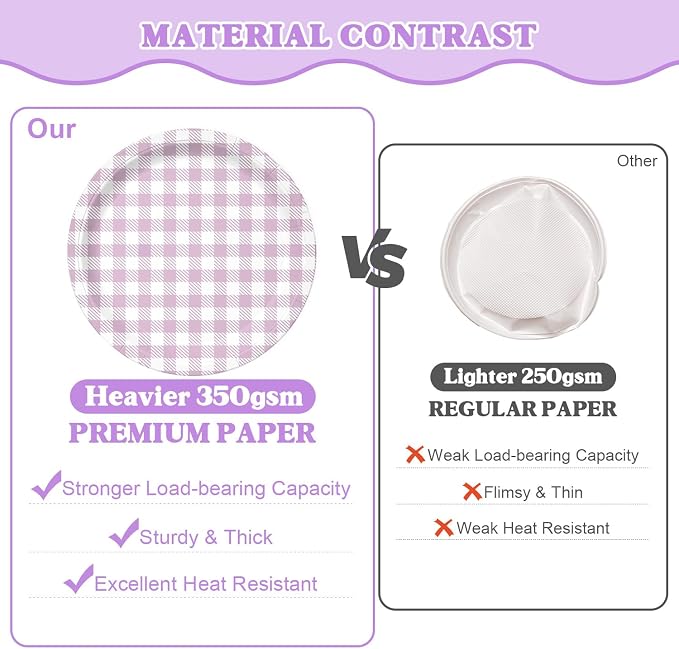Vyntra 350 Pcs Lavender & White Checkered Gingham Paper Plates and Napkins Set - Image 2