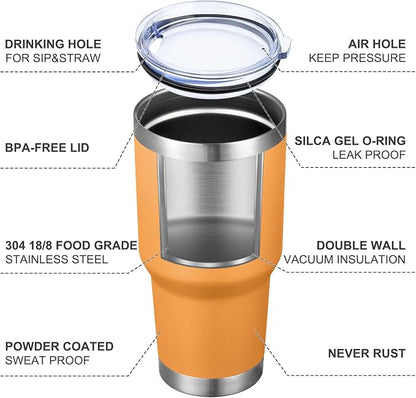 MEWAY 30oz Insulated Tumbler - Image 4