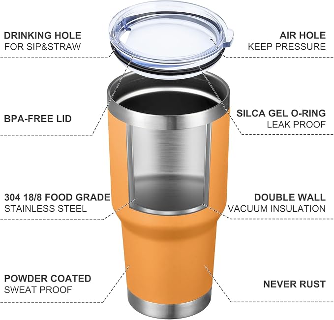 MEWAY 30oz Insulated Tumbler - Image 4