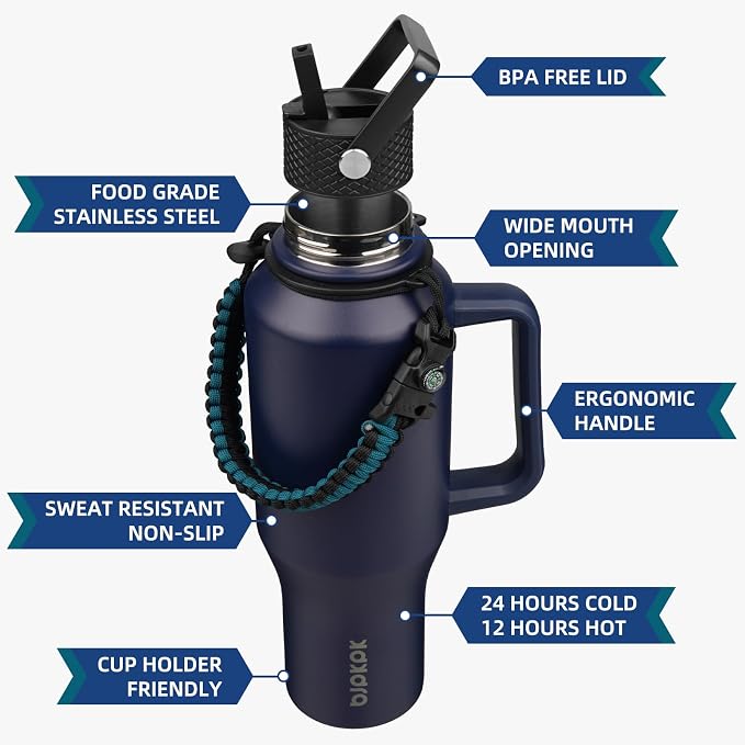 BJPKPK 40oz Insulated Water Bottle - Image 2