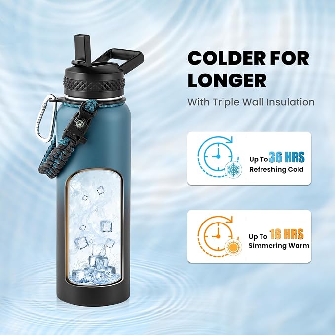 RAYMYLO Insulated Water Bottle 40 oz, Triple Wall Vacuum Stainless Steel | - Image 2