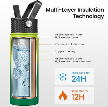 Konokyo 18 oz Insulated Stainless Steel Water Bottle - Image 3