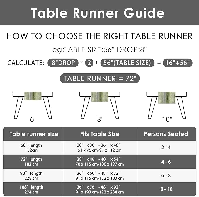 Emvency Table Runner, 13x60 Inch, Olive Green and Grey | Abstract Farmhouse - Image 6