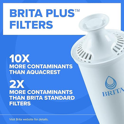 Brita Small 6 Cup Water Filter Pitcher, 1 BritaPlus Filter, Metro, Black (Package May Vary)