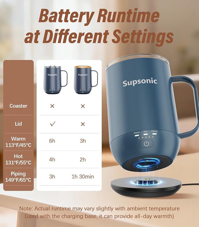 Supsonic - 16oz Self Heating Coffee Mug, Smart Heated Coffee Mug Faster - Image 7