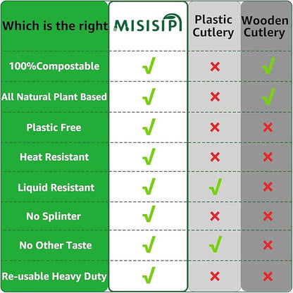 MISISIPI 150-Count Compostable Utensils Set - Heavy Duty BPI Certified, Plastic-Free Disposable Forks, Spoons, Knives for BBQ, Camping, Events, Plant-Based Cutlery
