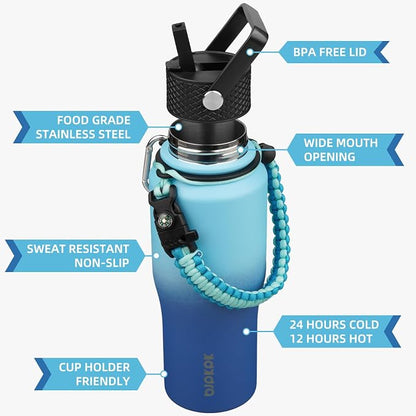 BJPKPK 23oz Insulated Water Bottle - Image 2