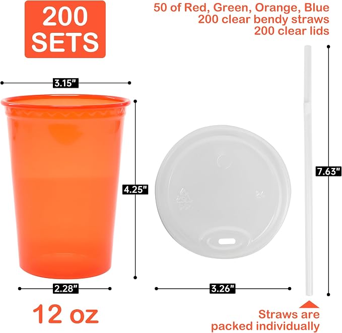L LIKED 200 Pack 12oz Kids Cups, Spill Proof Party Cups - Image 2