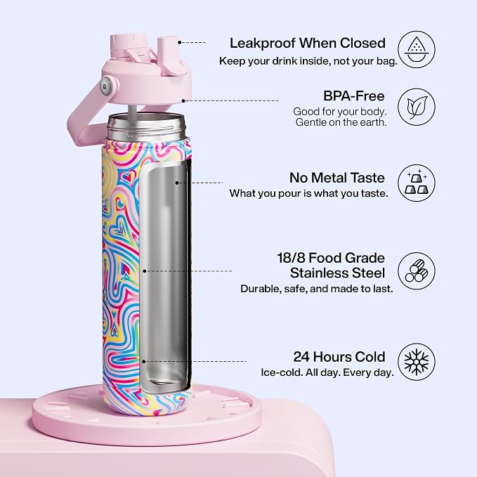 ENCOOL Insulated Water Bottle - Image 2