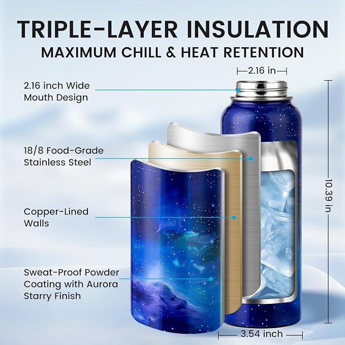 RAYMYLO Insulated Water Bottle 40 oz, Triple Wall Vacuum Stainless Steel | - Image 4