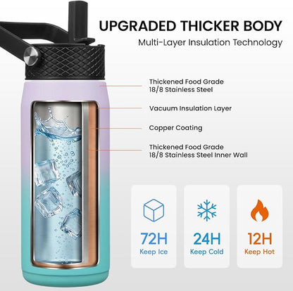 Konokyo 20 oz Insulated Stainless Steel Water Bottle - Image 2
