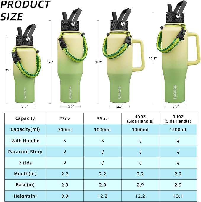 BJPKPK 35oz Insulated Water Bottle - Image 5