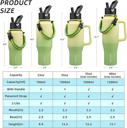 BJPKPK 35oz Insulated Water Bottle - Image 5