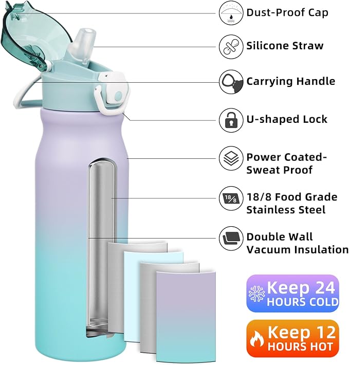 BJPKPK 25 oz Insulated Water Bottle, Stainless Steel Flask | Leak Proof Locking - Image 2