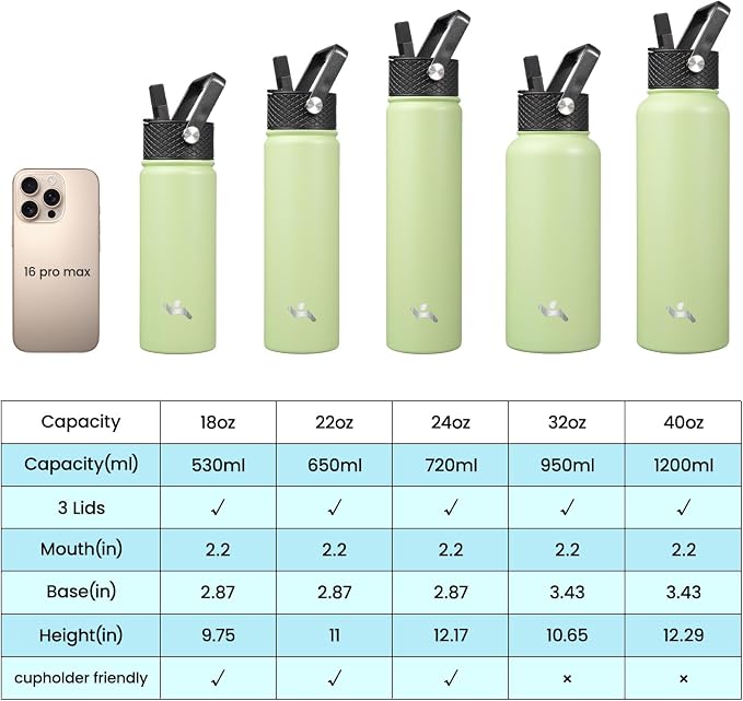 Konokyo 24 oz Insulated Stainless Steel Water Bottle - Image 2