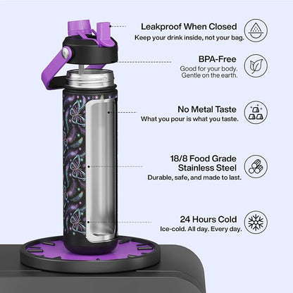 ENCOOL Insulated Water Bottle - Image 4