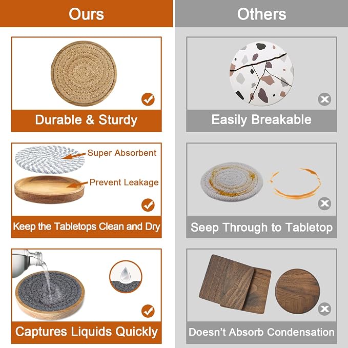 Eykao Coasters for Drinks Absorbent Sets of 8, Woven Coasters - Image 3