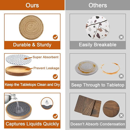 Eykao Coasters for Drinks Absorbent Sets of 8, Woven Coasters - Image 3