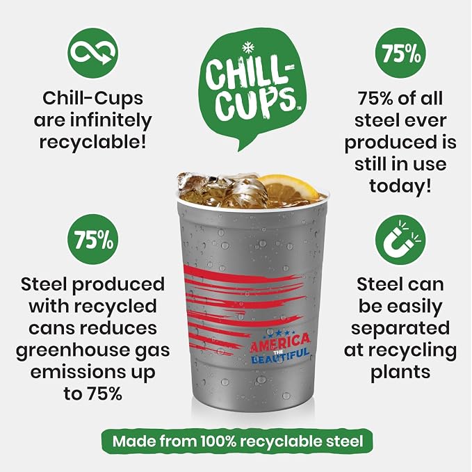 Steel Chill Cups 16 oz. Reusable Party Cups America the Beautiful, 100% - Image 6